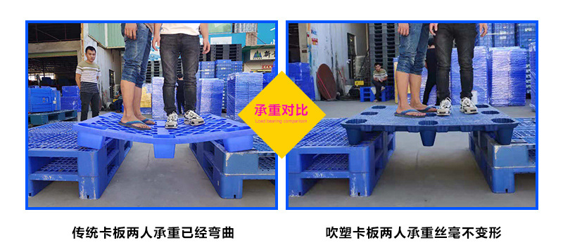 哇塞！挖不盡的寶藏BOY，吹塑塑料托盤