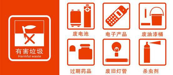 垃圾桶的顏色你都了解嗎？看看你垃圾分類對(duì)嗎？